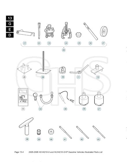 Husqvarna HUV4210G - Maintenance B
