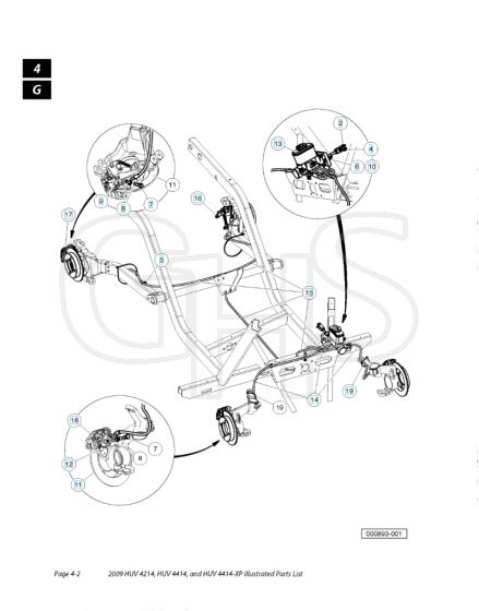 Husqvarna HUV4214 - Brake