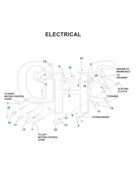Husqvarna Lz 6130 Txpkoa - Electrical