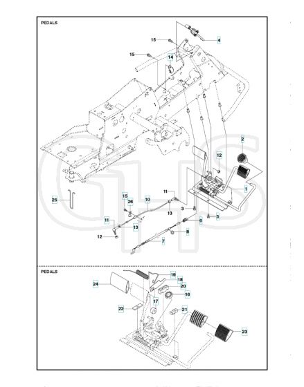 Husqvarna R 214T AWD - Pedals