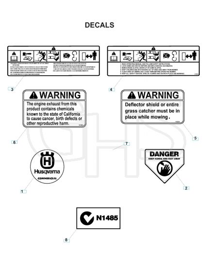 Husqvarna W21SK - Decals