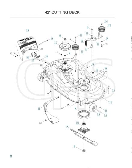 Husqvarna Z4220 - Mower Deck & Cutting Deck