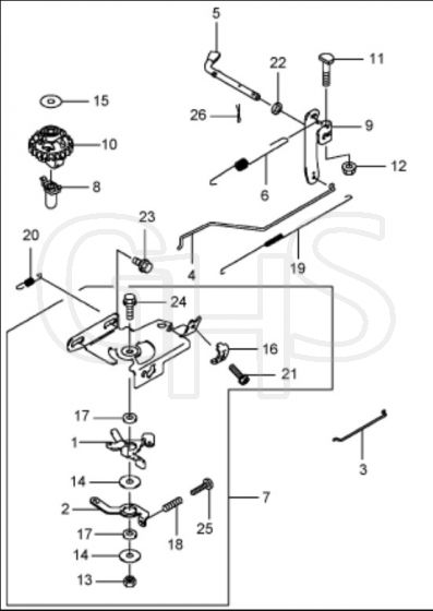 Hayter 21 Inch Heavy Duty - 455E (455E290000001 - 455E290999999) - Control Equipment Assembly