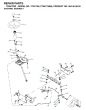 Husqvarna Ythk1746B - Steering