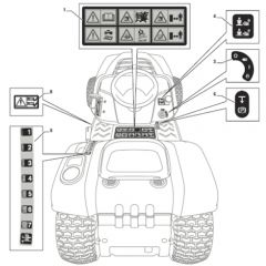 Cobra BT98HCB - Tractor Labels Diagram