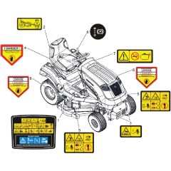 Countax C40 - From 25-03-2019 - 22 Decals Safety