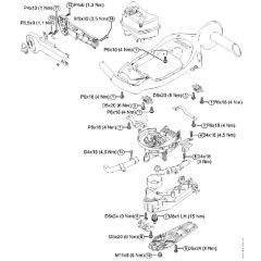 Genuine Stihl HS87 R / U - Tightening Torques