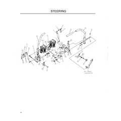 Husqvarna Iz5223 - Steering