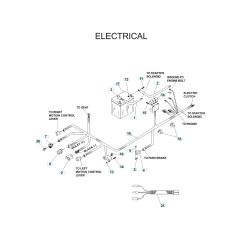 Husqvarna Iz 21 - Electrical