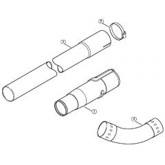 Genuine Stihl SH85 / S - Gutter cleaning