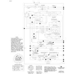 Husqvarna Tc 238T - Schematic