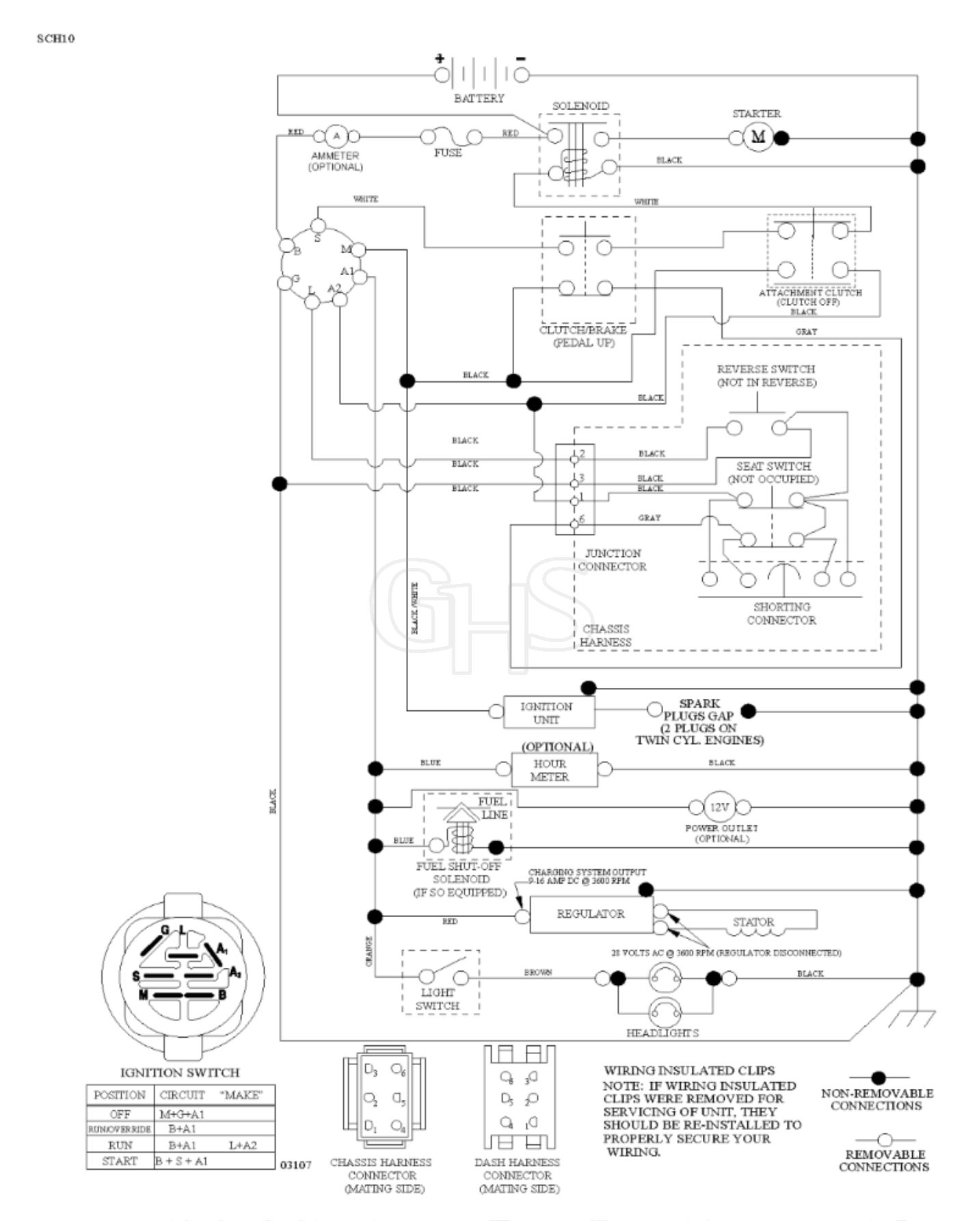 Husqvarna Yth1842 Schematic GHS